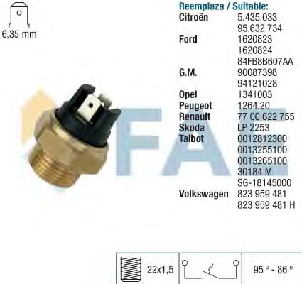 0012812300