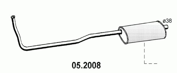 052008