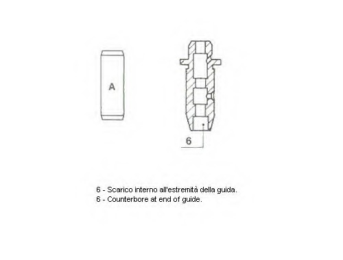 17543