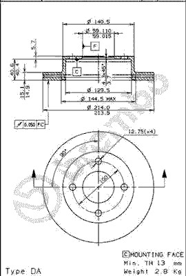 4020641b05