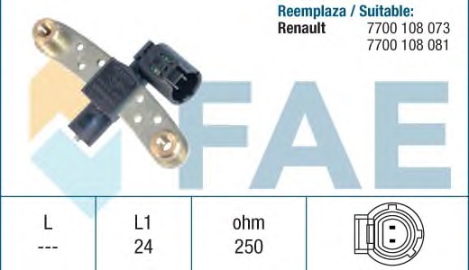 7700108081