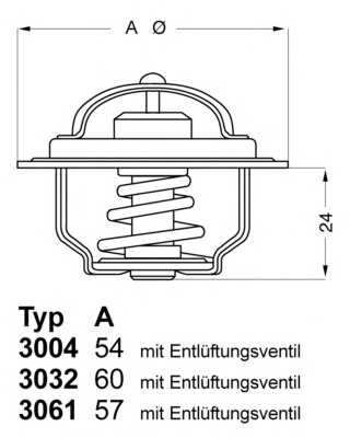 GTS106