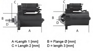 f17u11000ab