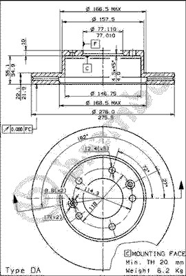 fb0533251
