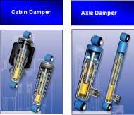 Shocks for commercial vehicles