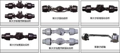 Heavy Duty Axle