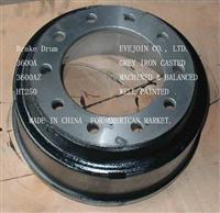 Brake Drums