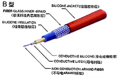 Ignition Wire B Type
