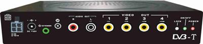 Car DVB-T