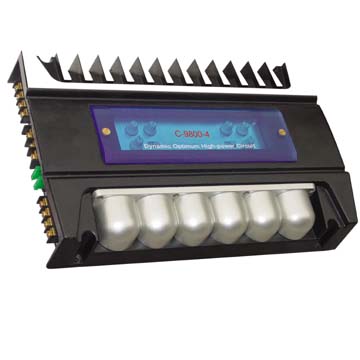 Car Amplifier