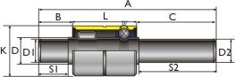 Single Row Angular Contact Ball & Single Row Cylindircal Roller Bearings