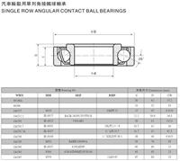 Single row angular contact ball bearings