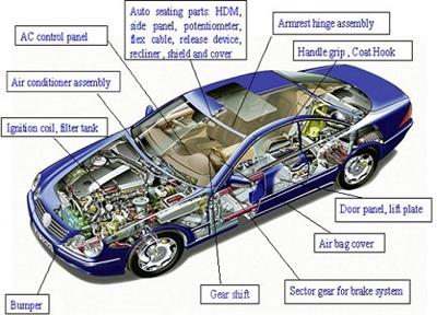 seat parts