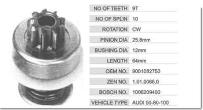 AUTO STARTER DRIVES SERIES