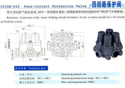 protection valve