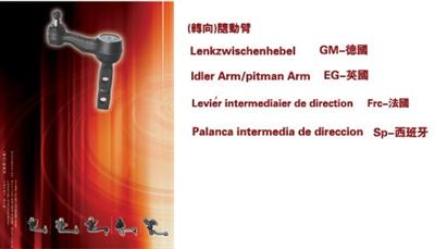 Idler Arm/Pitman Arm