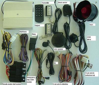 GPS GSM Tracking Alarm System