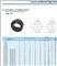 Spherical Plain Radial Bearings