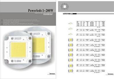 High Power Led Chips