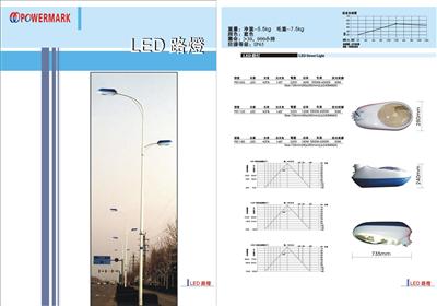 High power led streetlamp