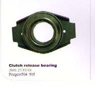 Clutch Release Bearing