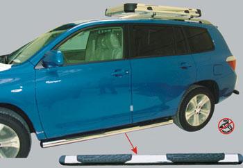 Stainless Steel Side Bar(PJ-314)