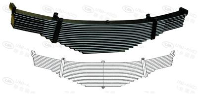 Leaf Spring For BPW