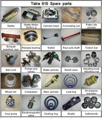 Tatra Spare Parts