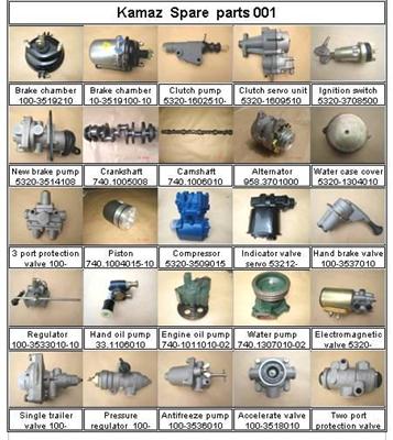 Kamaz Spare Parts