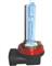 Bulb H9
