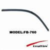 Special Soft Wiper Blade(FB-760)