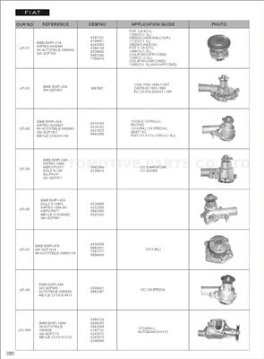 Fiat Water Pump HF2059