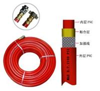 High Pressure Hose