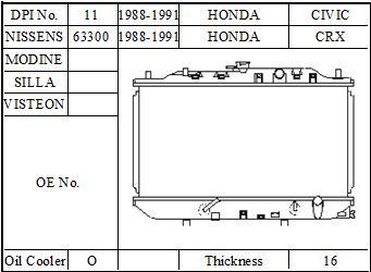 Auto Radiator (for HONDA)