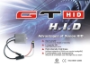 GT HID Poster