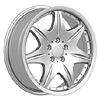 Alloy Wheels