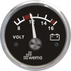 Voltmeter