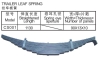 Leaf Spring ISO 9001