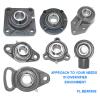 Bearing Units Manufacture