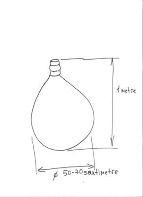 Buy Special Size Bulb