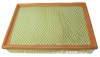 Air Filters (7701044 595)