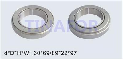 Clutch Release Bearing