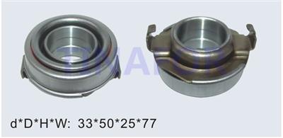 Clutch Release Bearing