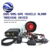 Pure SMS Message Car Alarm and Tracking System