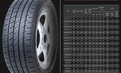 Pcr Tyre