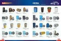 Auto Oil Filter