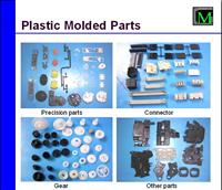 Plastic Injection Moulding