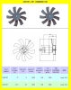 Condenser Fan