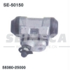 Brake Master Cylinder