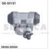 Brake Master Cylinder